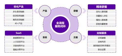 融慧金科張凱 知識圖譜與圖神經網絡模型在金融科技的應用